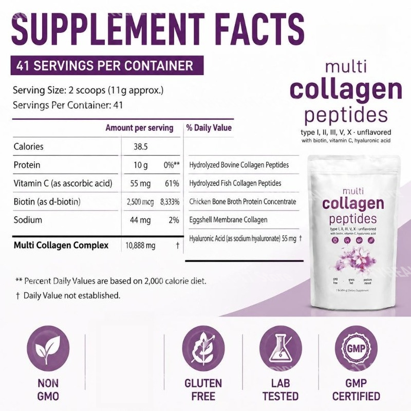 Multi Collagen Peptides Powder - đánh giá và giá Vitamin C Powder