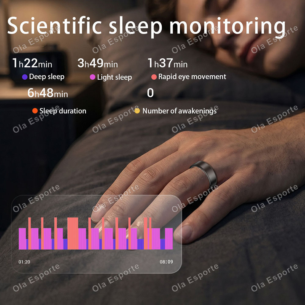 Ola Esporte Smart Ring Men Wom - đánh giá và giá Skincare Glowing