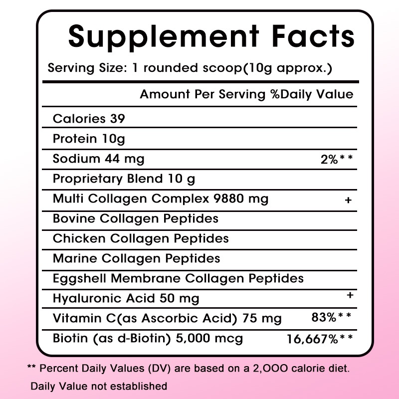 Multi collagen powder, types I - đánh giá và giá Vitamin C Powder